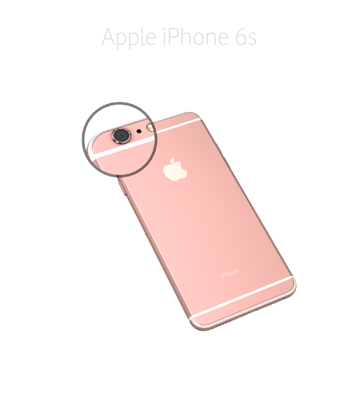 Laga kamera iPhone 6s